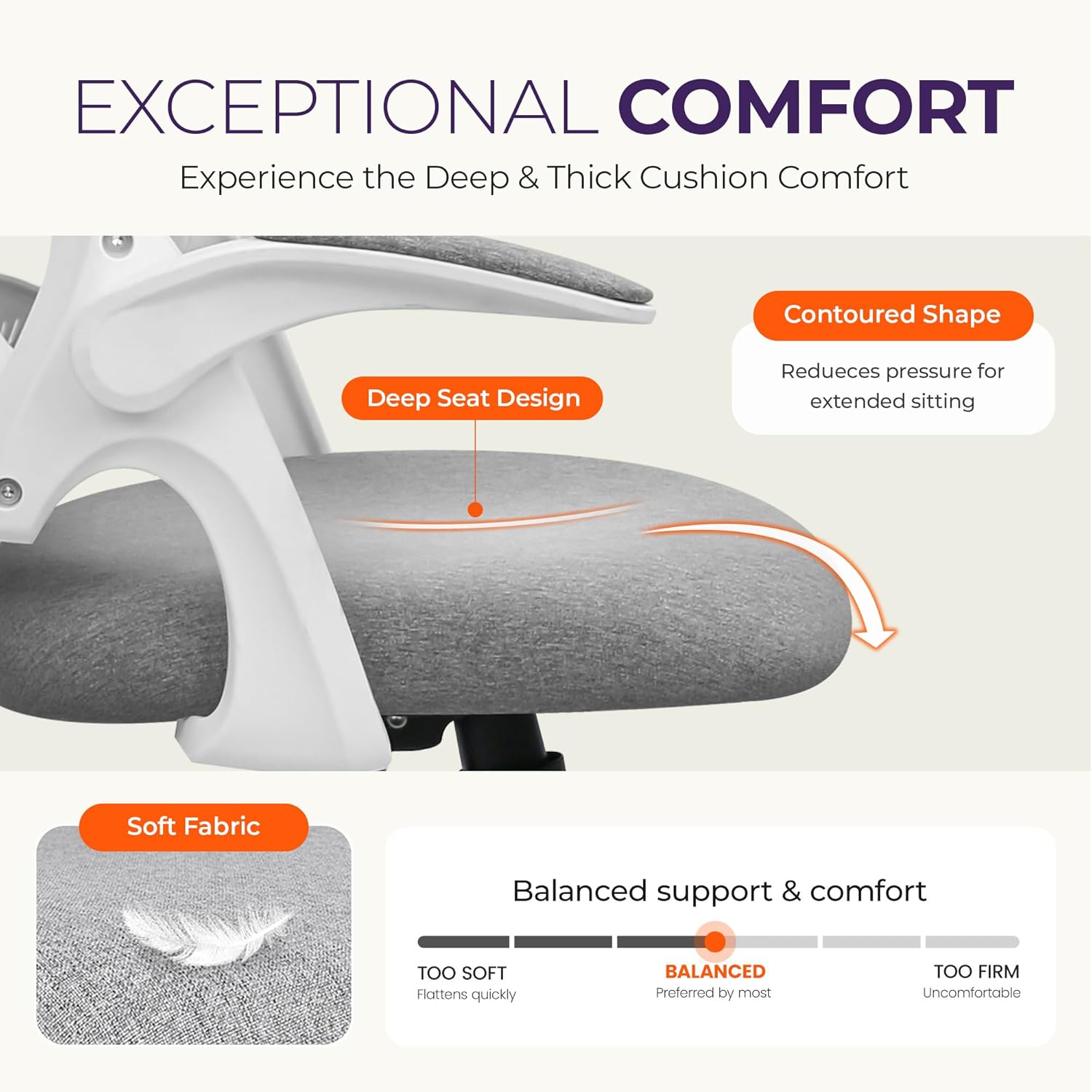 Ergonomiczne krzesło biurowe z – Ergonomic Office Chair recenzja i cena