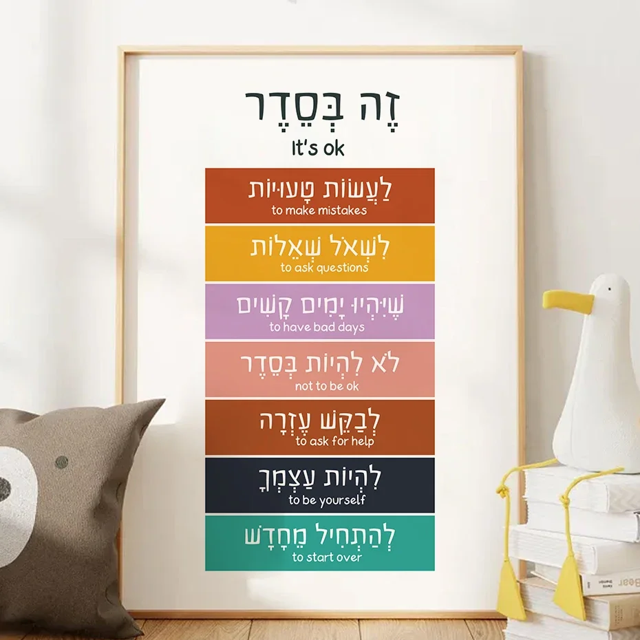 Hebrajsko-angielskie motywując – Home Office Room Inspiration recenzja i cena