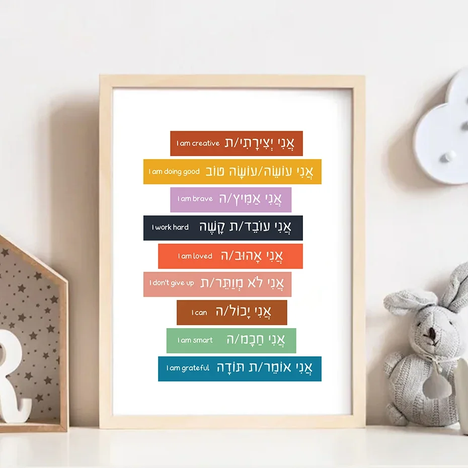 Hebrajsko-angielskie motywując – Home Office Room Inspiration recenzja i cena